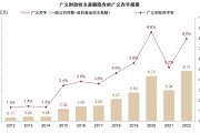  帕尔马财政危机缓解，美国财团注资保住核心阵容  